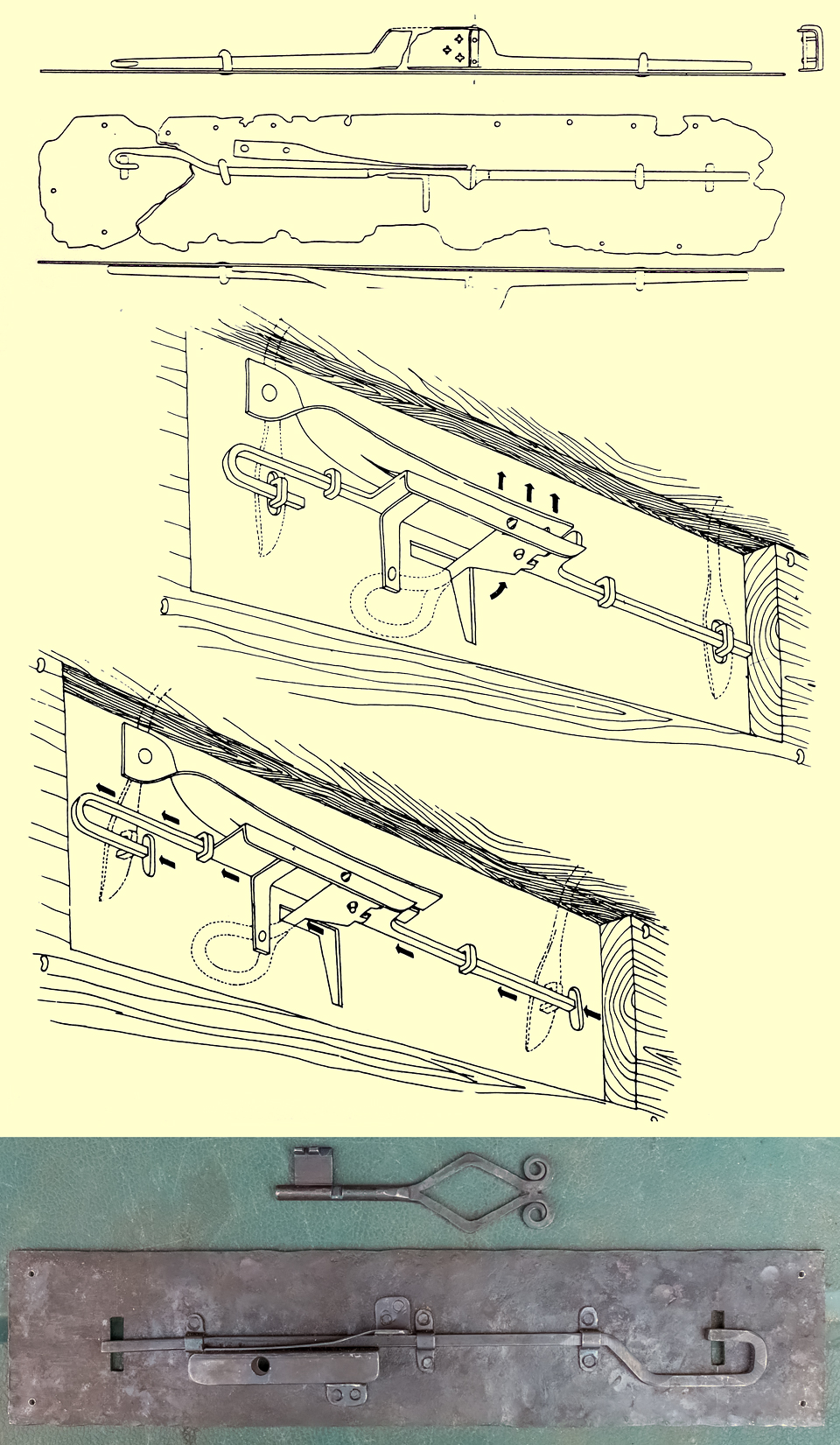 Viking Plate Lock Diagram