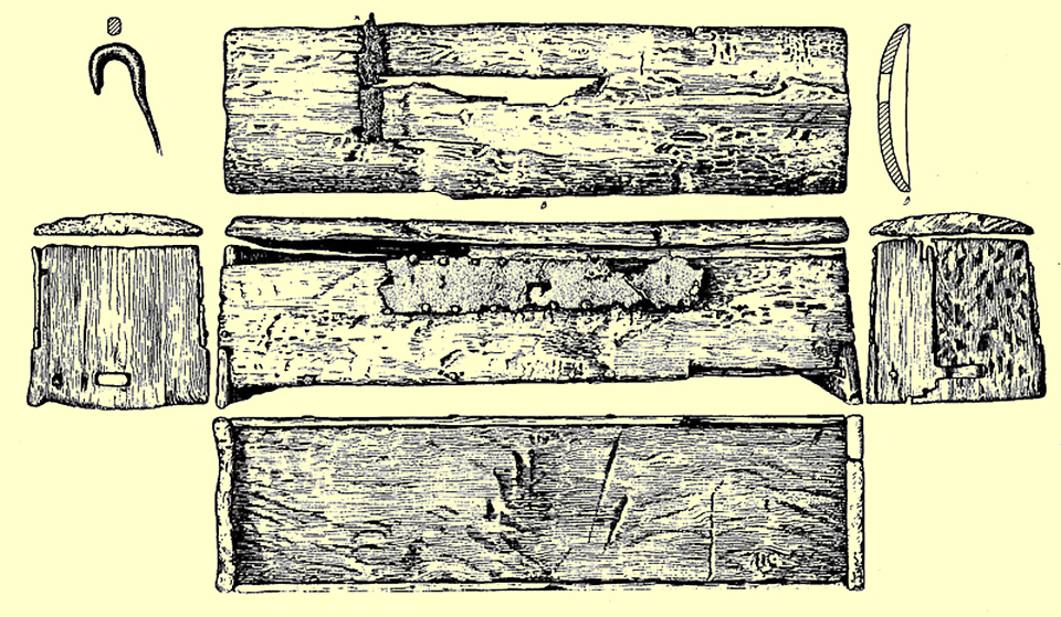 Archeolorical drawing of the Mastermyr Viking Tool Box